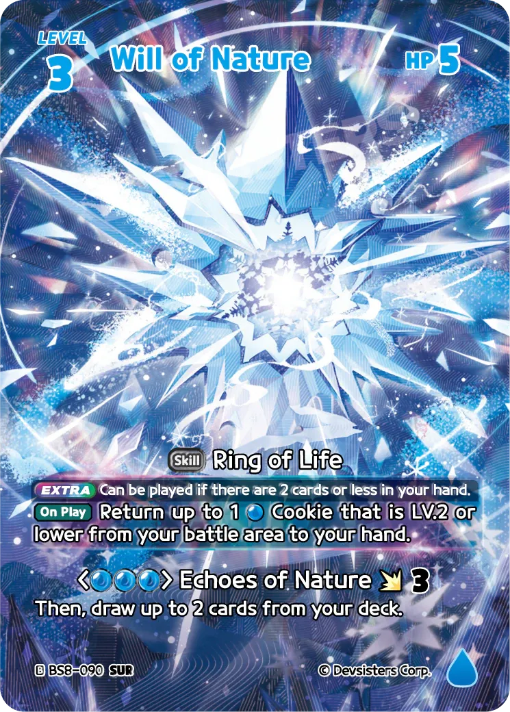 Will of Nature
