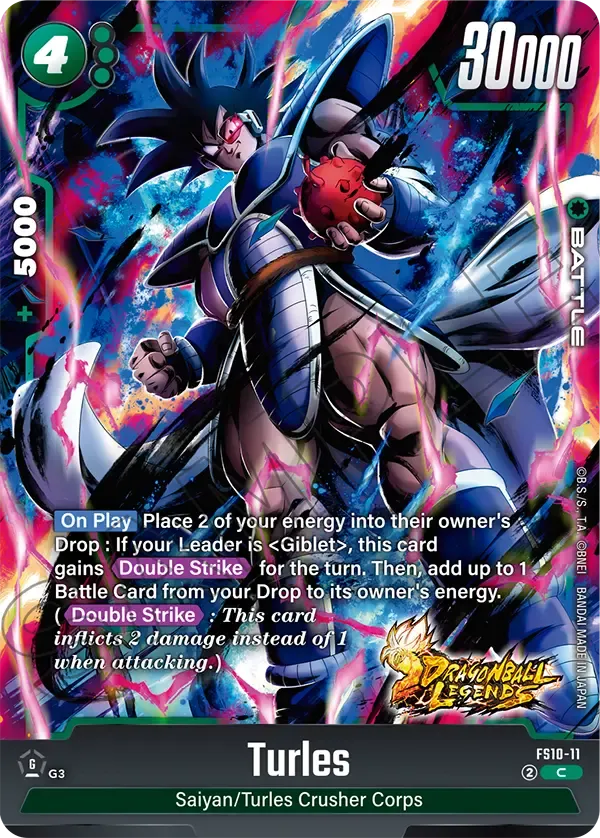 Turles