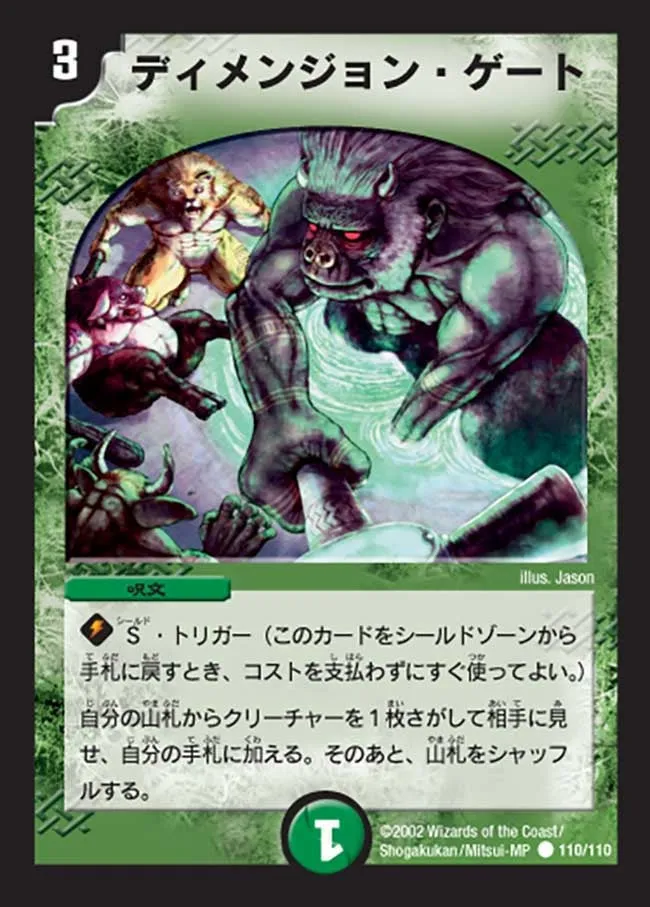 Dimension Gate