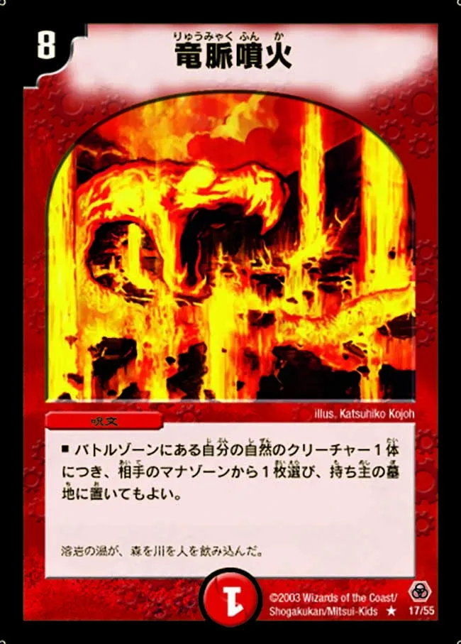 Cataclysmic Eruption