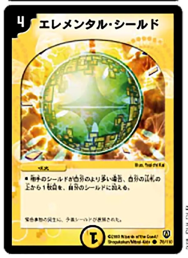 Sphere of Wonder