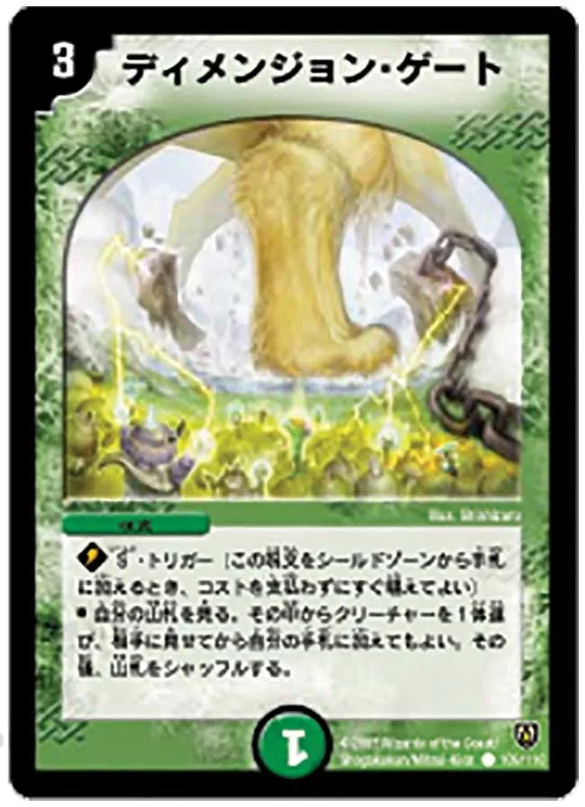 Dimension Gate
