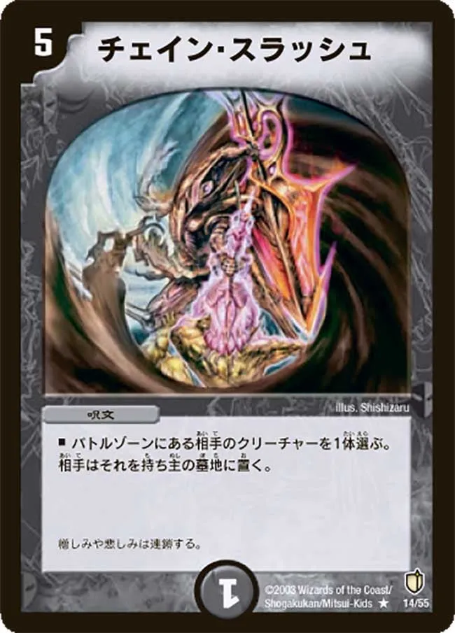 Hopeless Vortex