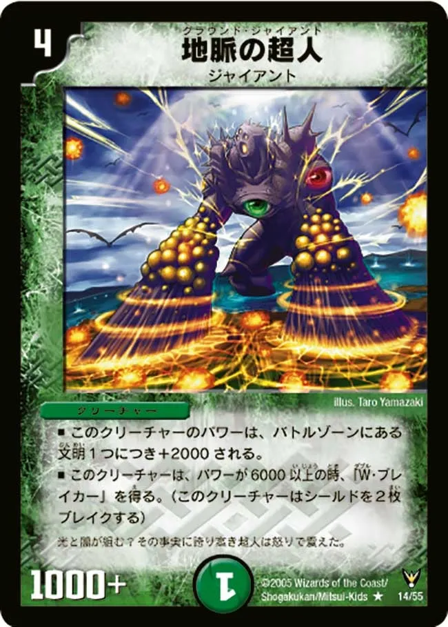 Ground Giant