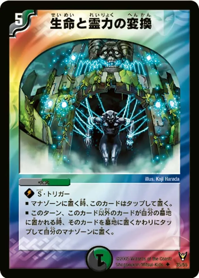 Flesh-to-Spirit Conversion