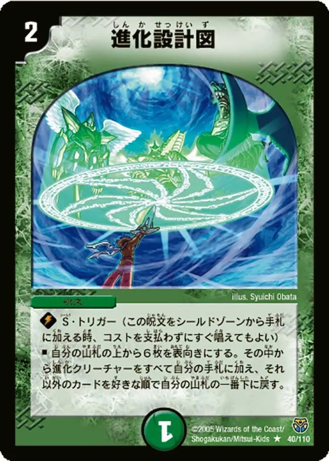 Evolution Blueprint
