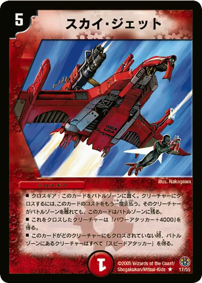 Sky Jet