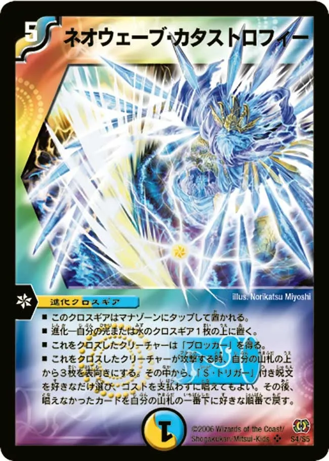 Neo Wave Catastrophe