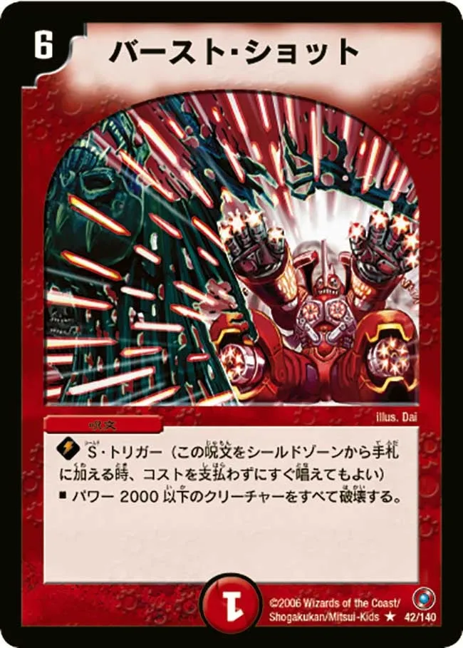 Burst Shot