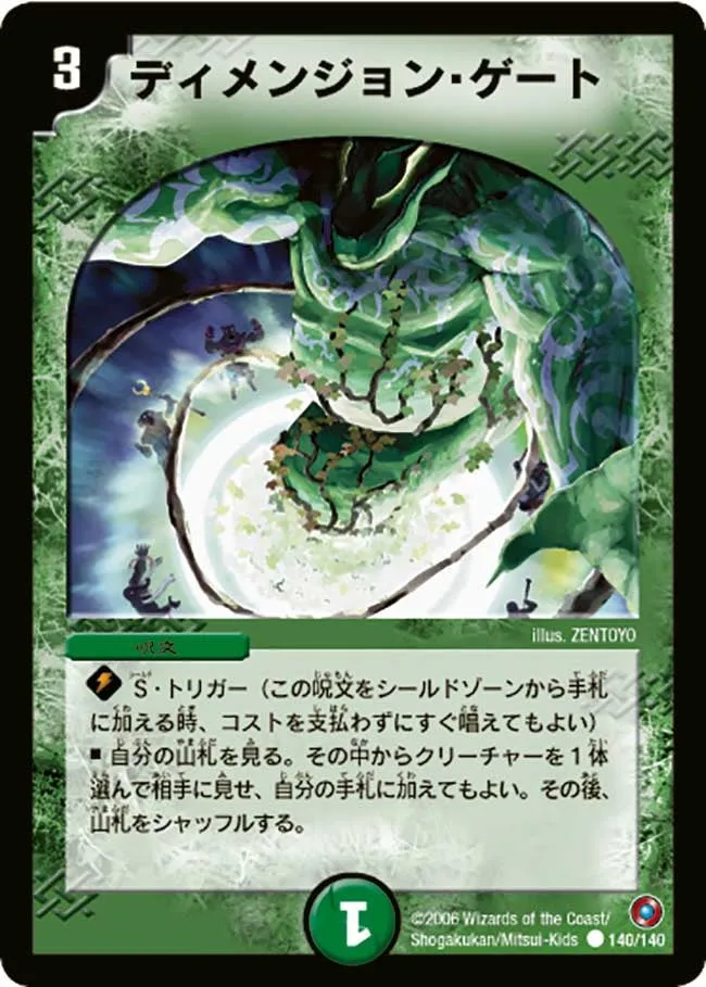Dimension Gate