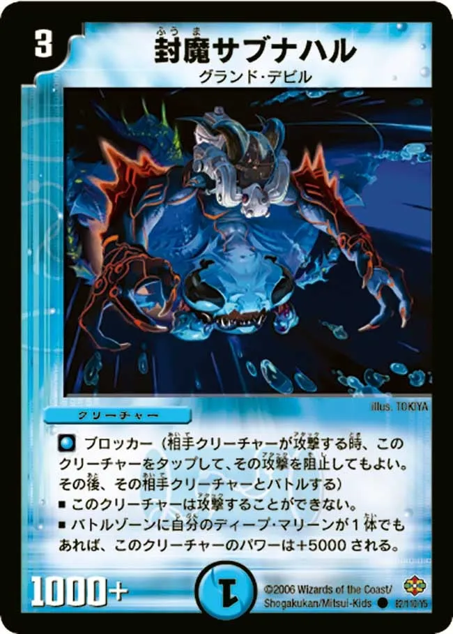 Fuuma Sabanahal