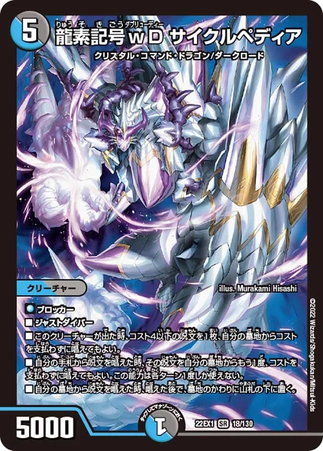 wD Cyclepedia, Dragment Symbol