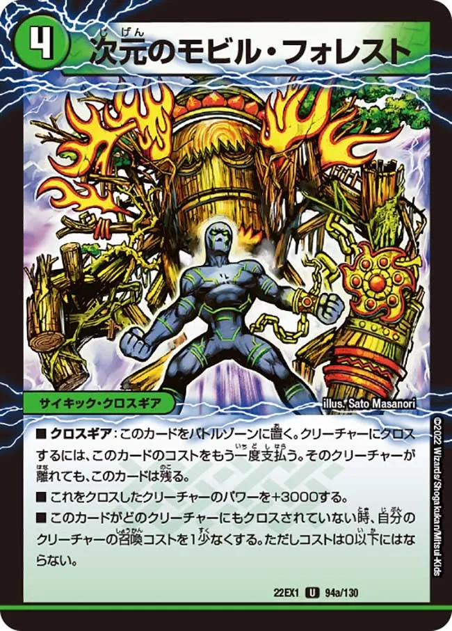 Dimensional Mobile Forest