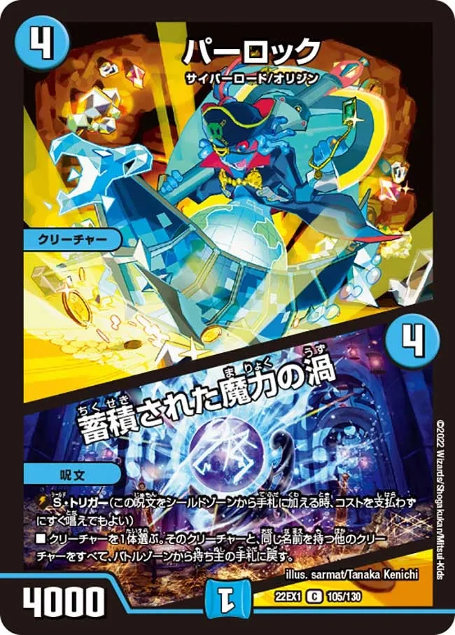 Parlock