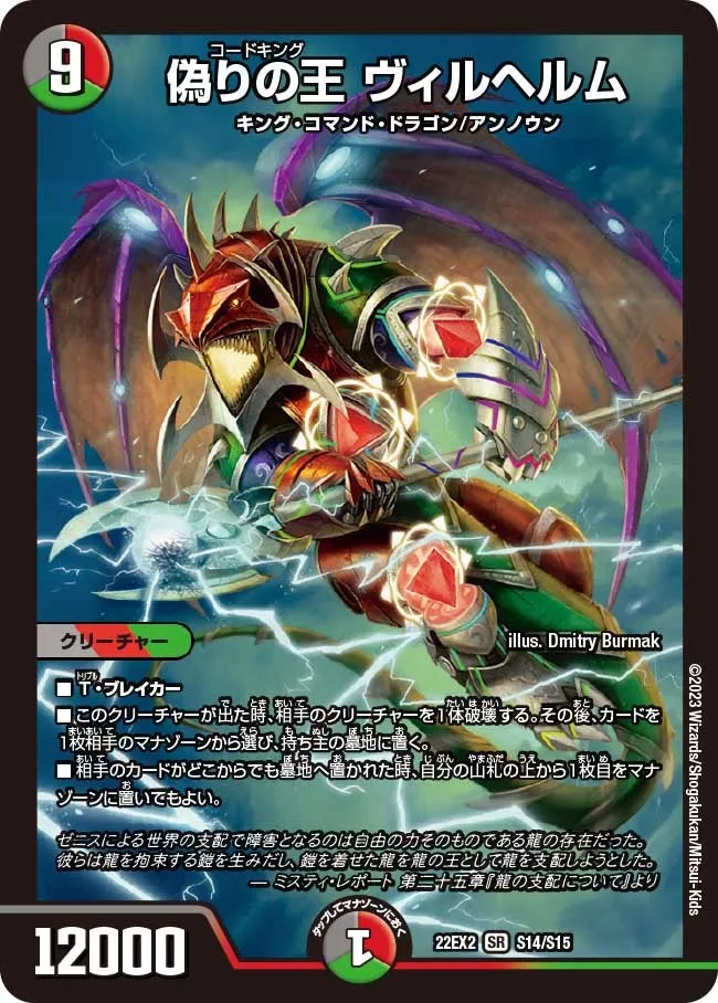Codeking Wilhelm