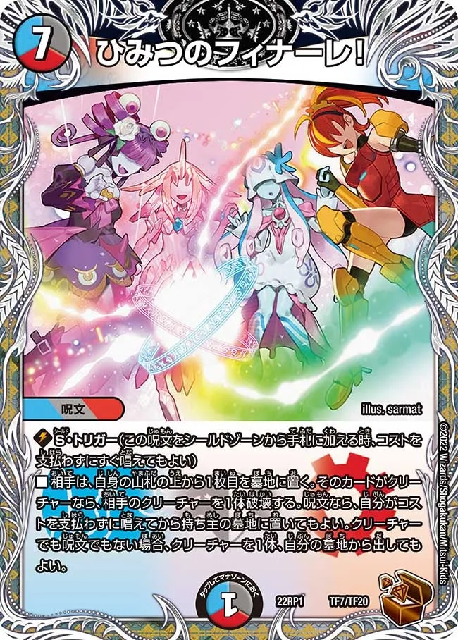 Himitsu no Finale!