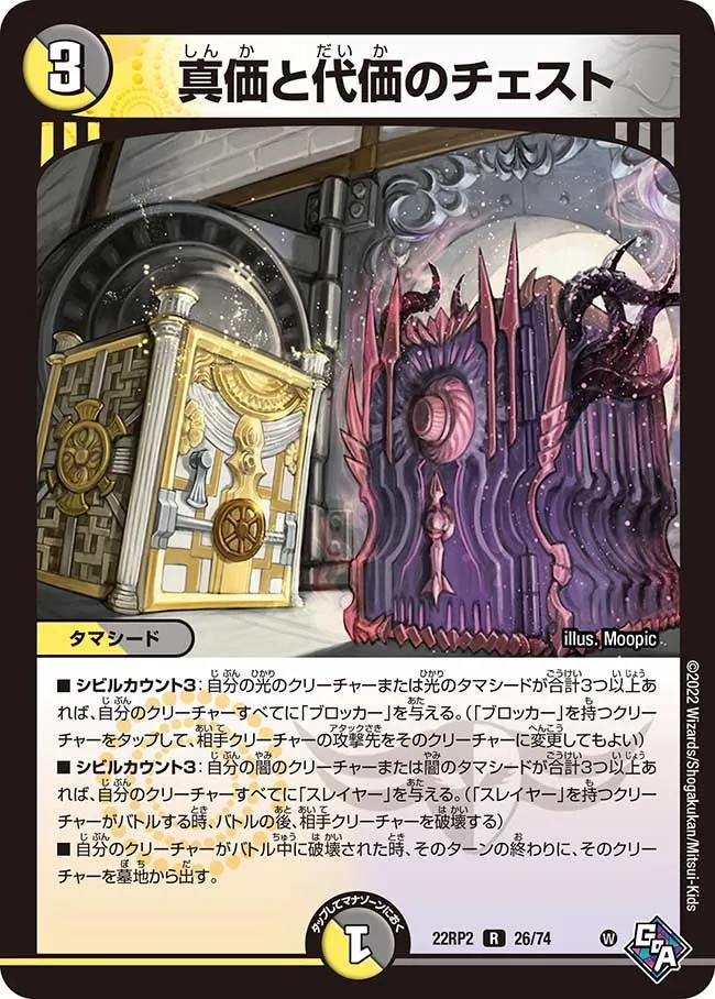 Chest of True Value and Price