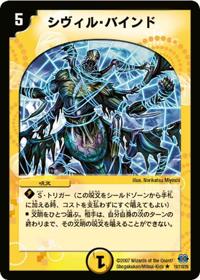 Civil Bind