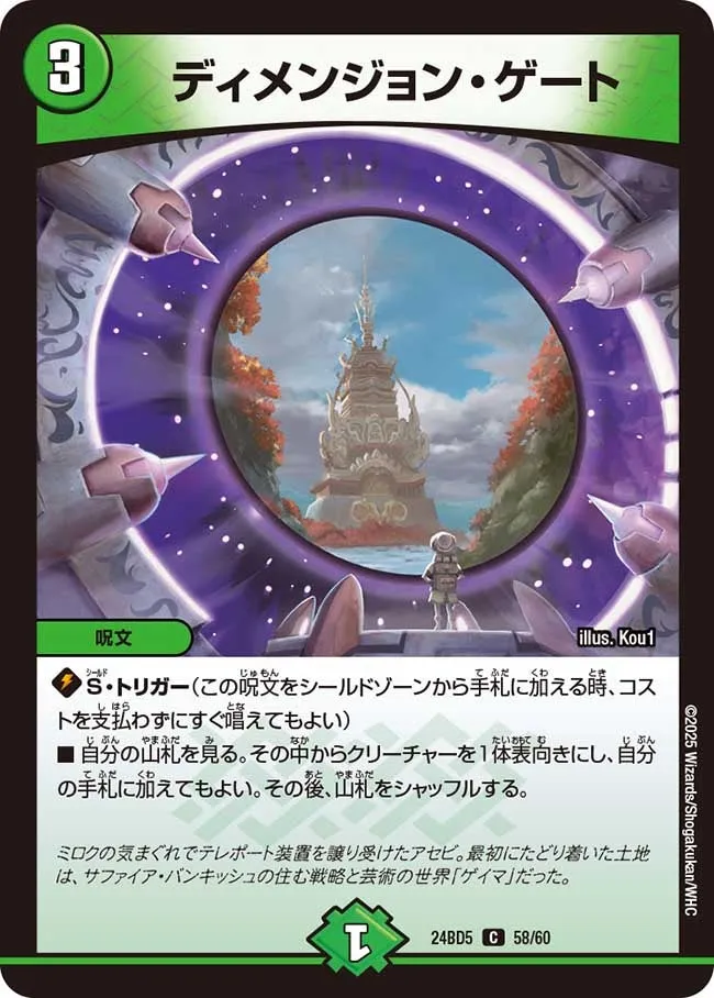 Dimension Gate