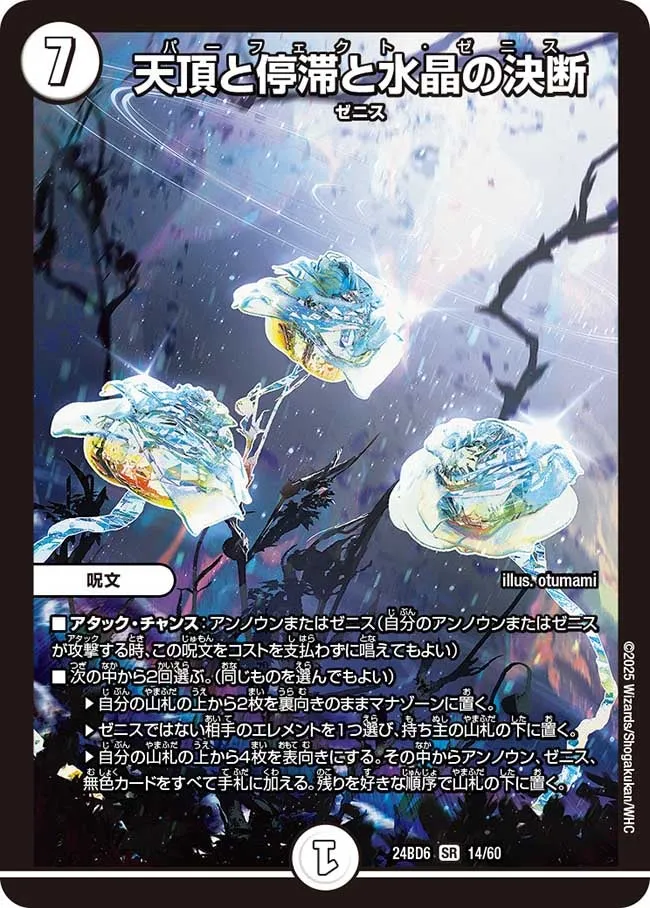 Perfect Zenith