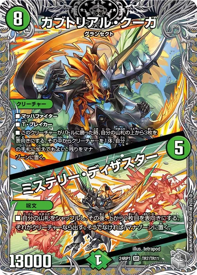 Kabutorial Kuga