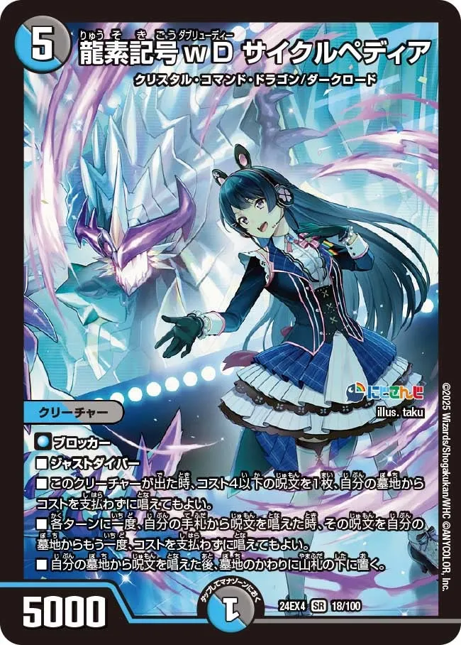 wD Cyclepedia, Dragment Symbol