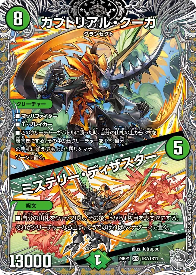 Kabutorial Kuga