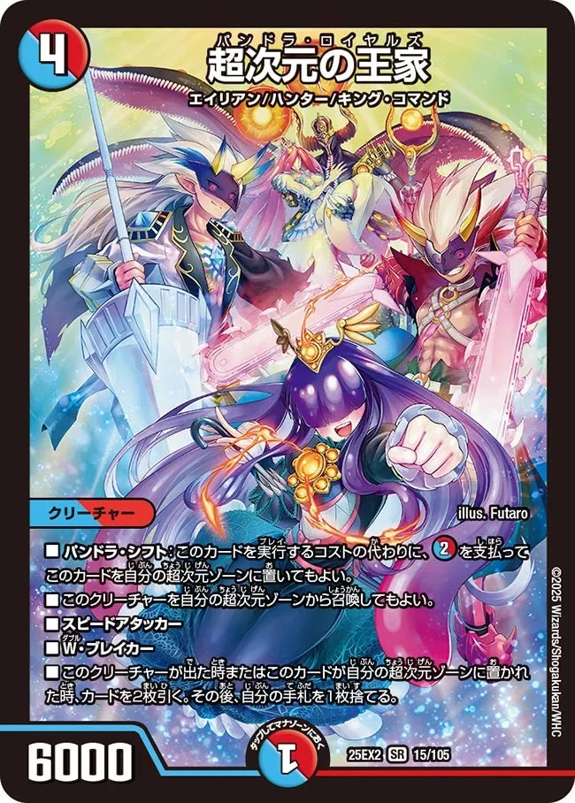 Pandora Royals