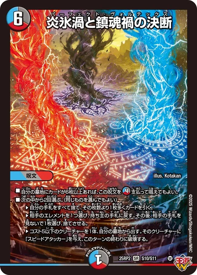 Perfect Vortex