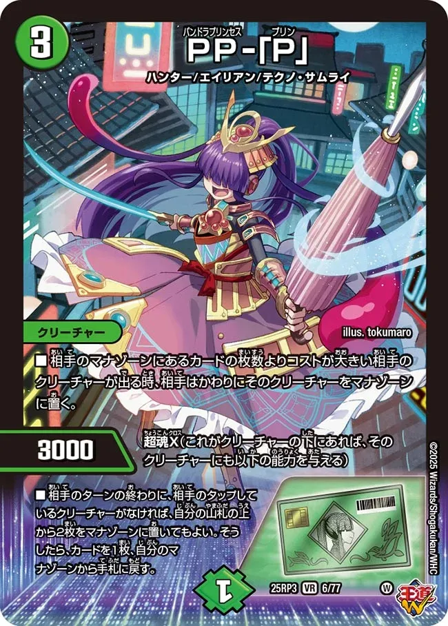 Pandora Princess-Prin