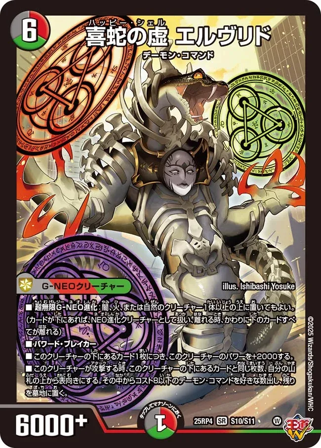 Elvrit, Happy Shell