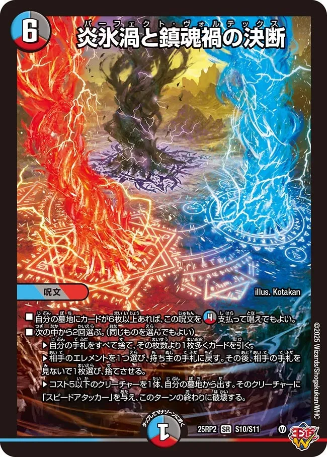 Perfect Vortex