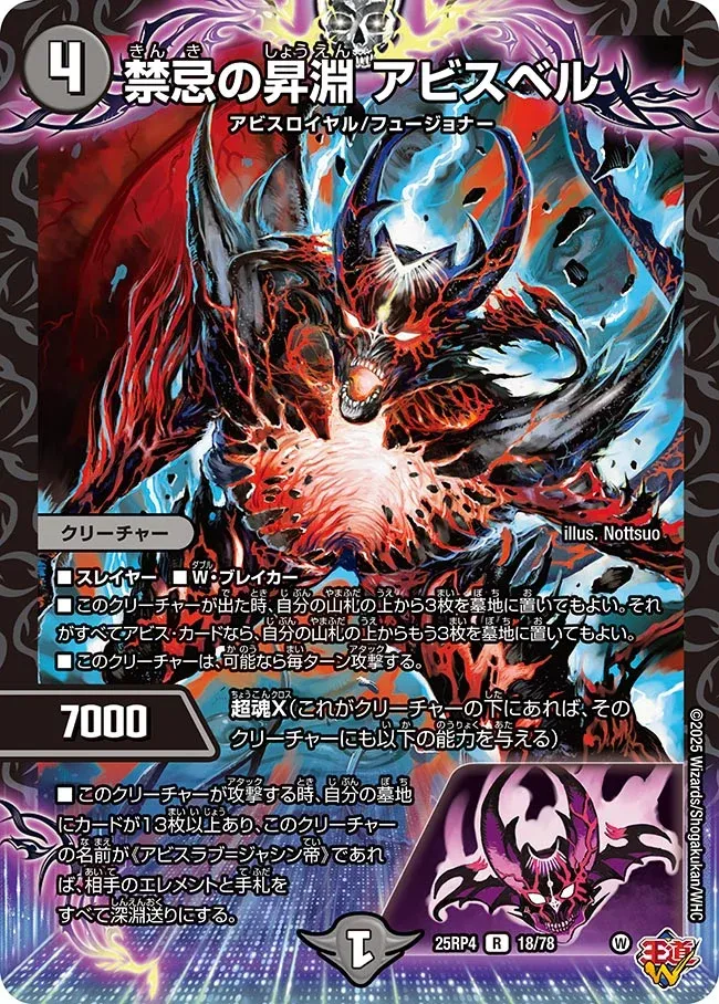 Abyssbell, Rising Abyss Taboo