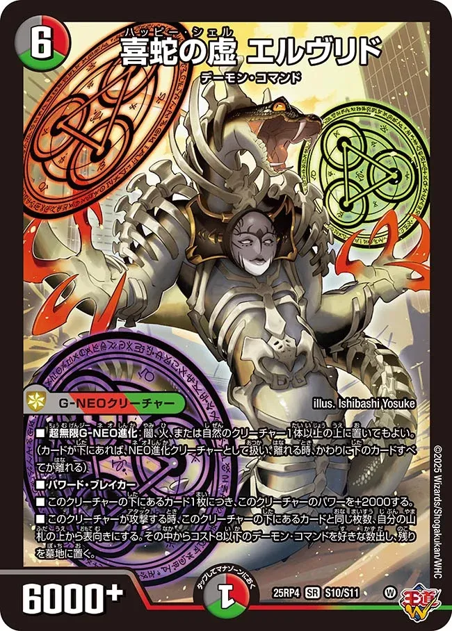 Elvrit, Happy Shell