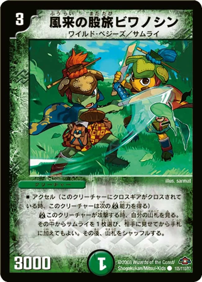 Biwanoshin, Wandering Travelers