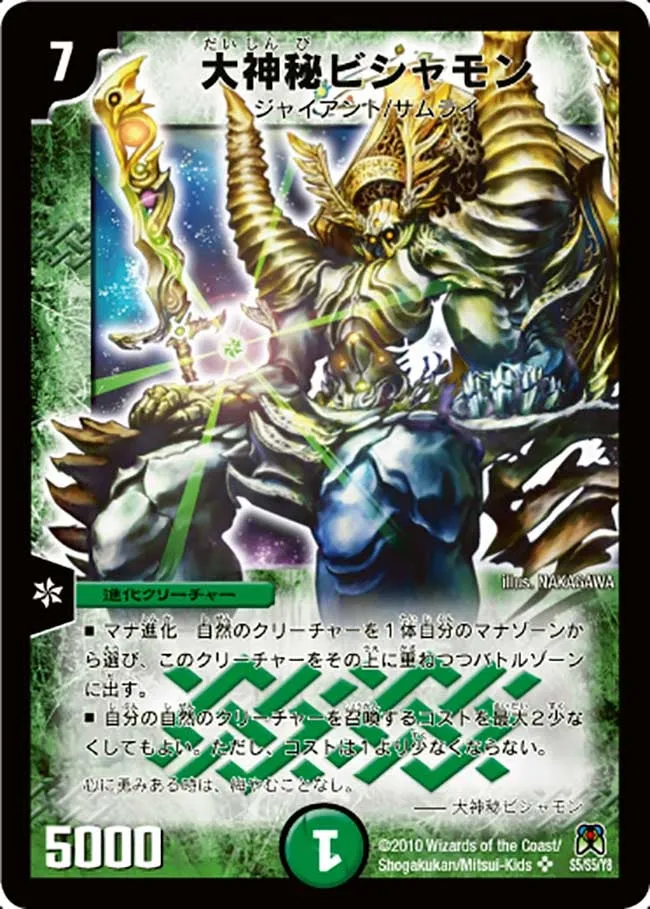 Bishamon, the Great Enigma