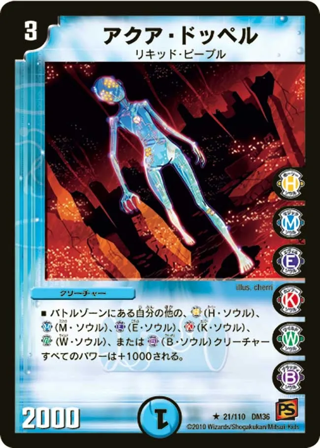 Aqua Doppel