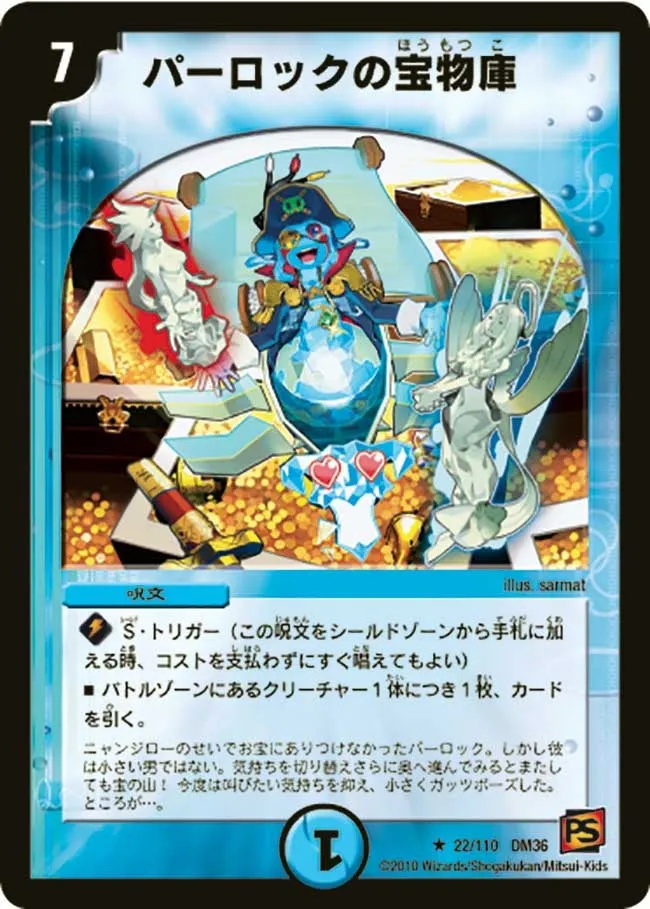 Parlock's Treasury
