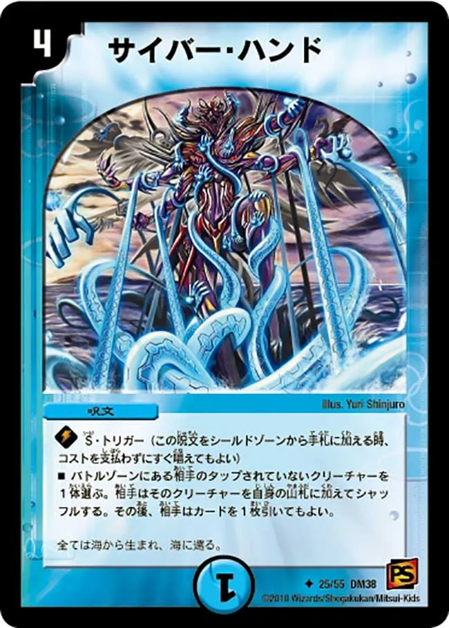 Cyber Hand