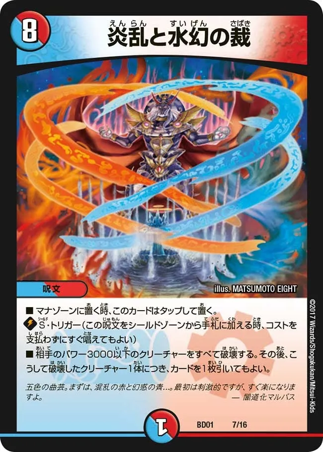 Judgment of Confusing Flame and Entrancing Water
