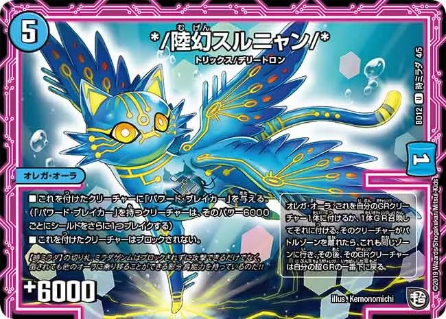 */ Throunyan, Rokugen /*