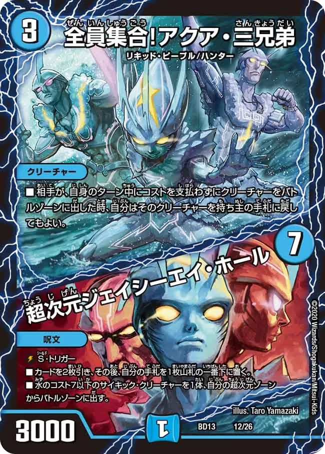 Everyone Gathered Together! Aqua Three Brothers