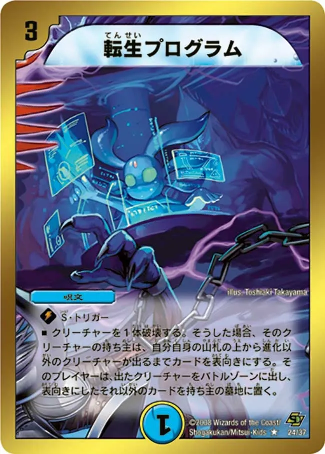Transmogrify
