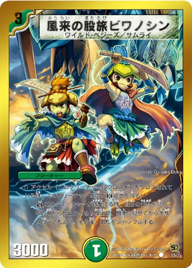 Biwanoshin, Wandering Travelers