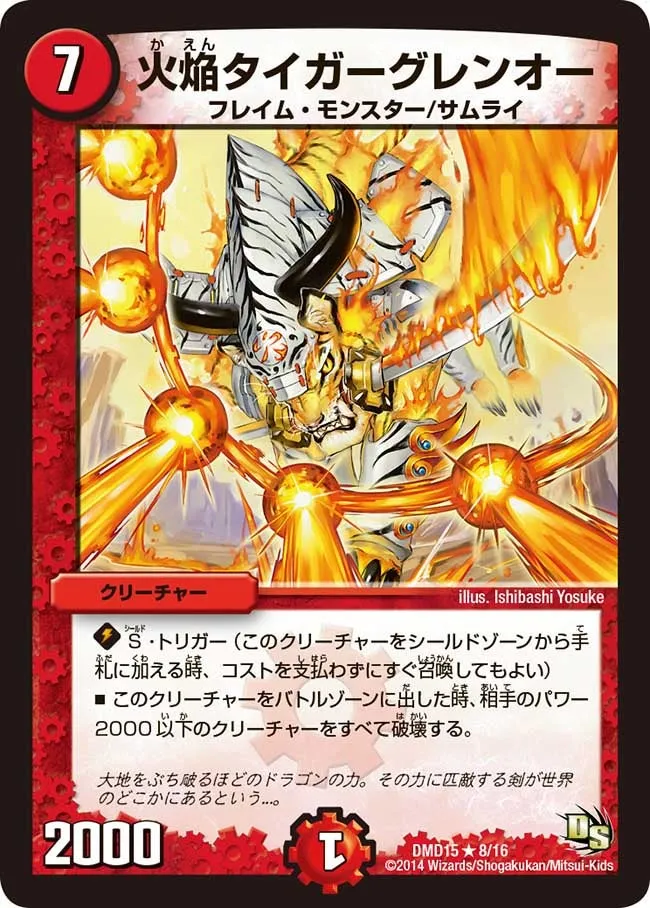 Blazing Tiger, Crimson Lord