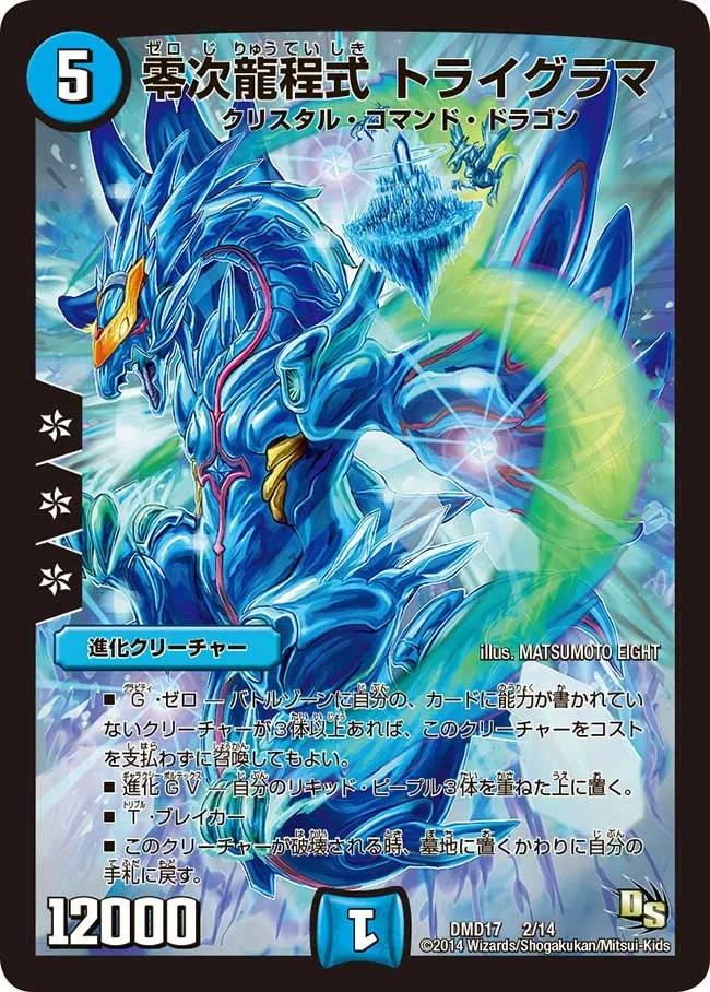 Trigrama, Zero-order Dragon Formula