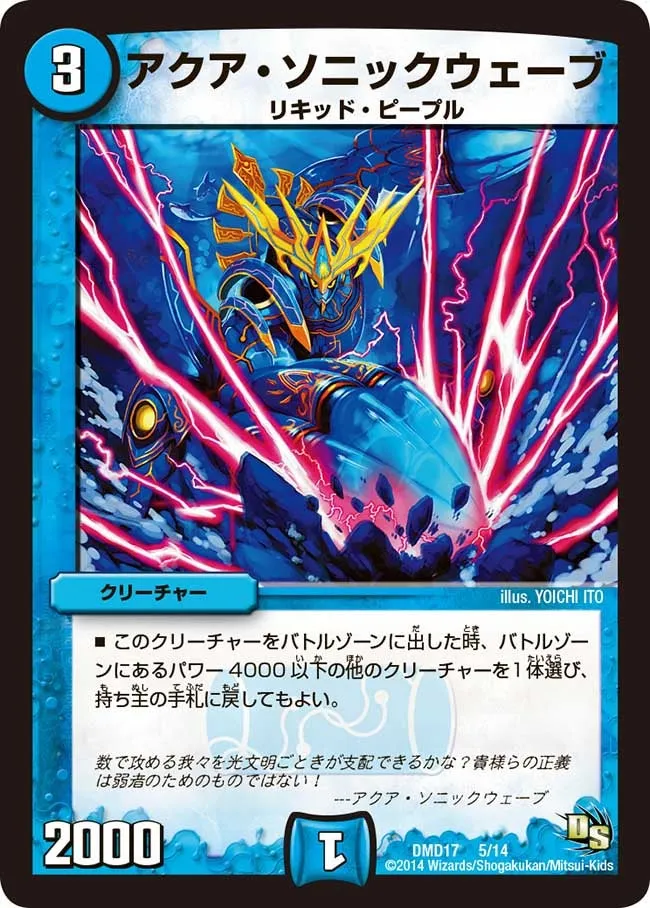 Aqua Sonicwave