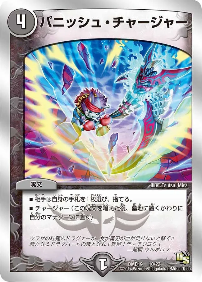 Punish Charger