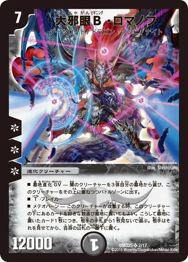 Beginning Romanov, Lord of the Demonic Eye