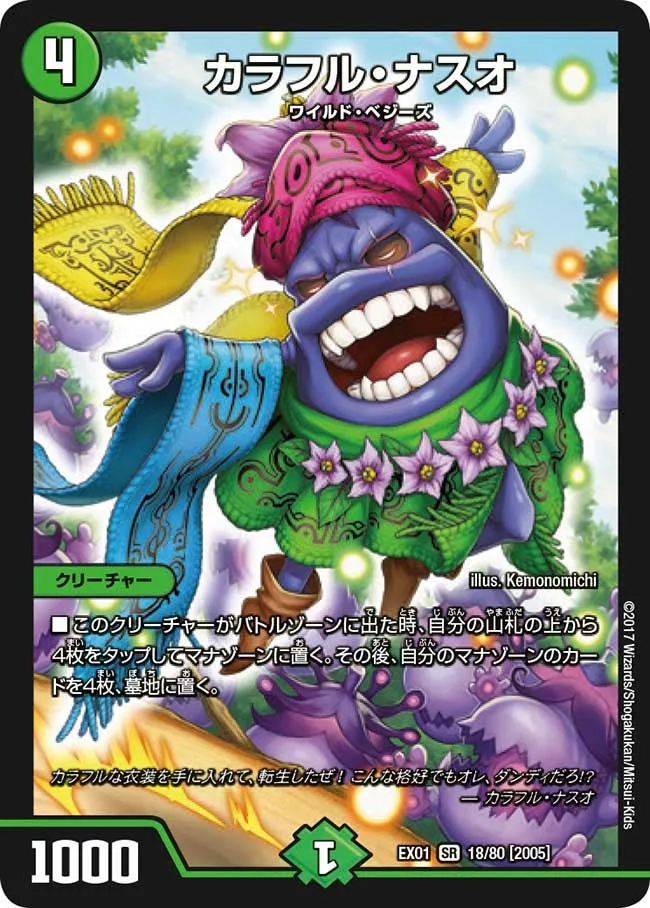 Colorful Nasuo